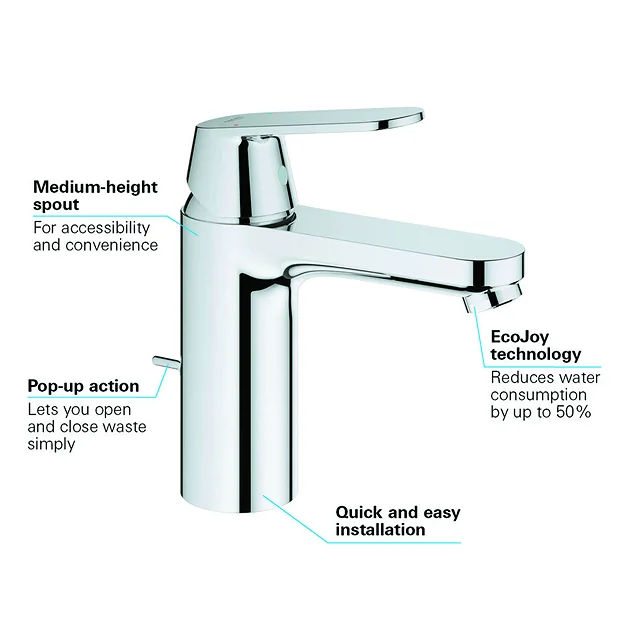 Grohe Euro Ceramic 600mm Complete Basin Package (Cosmo Smart Tap + Waste Included) - Image 3