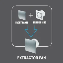 Arezzo 100mm Turbo Extractor Fan - Humidistat - Matt Grey